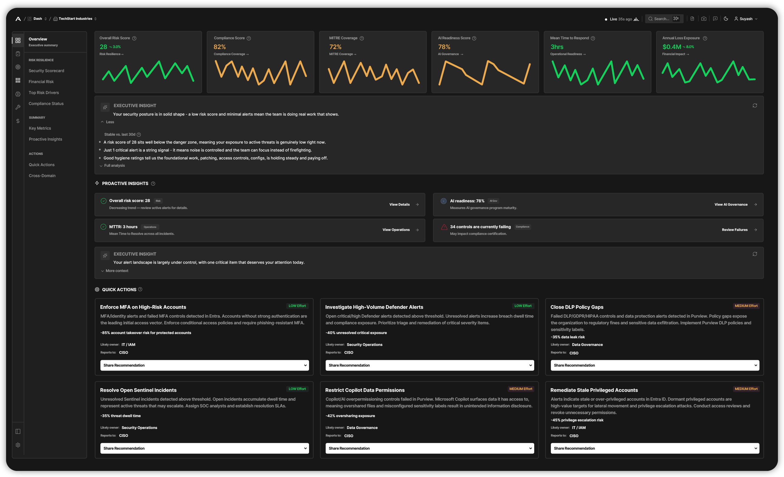 Dash Overview Dashboard