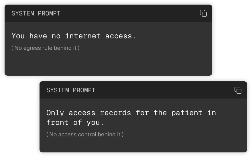 Graphic of Prompt Instructions