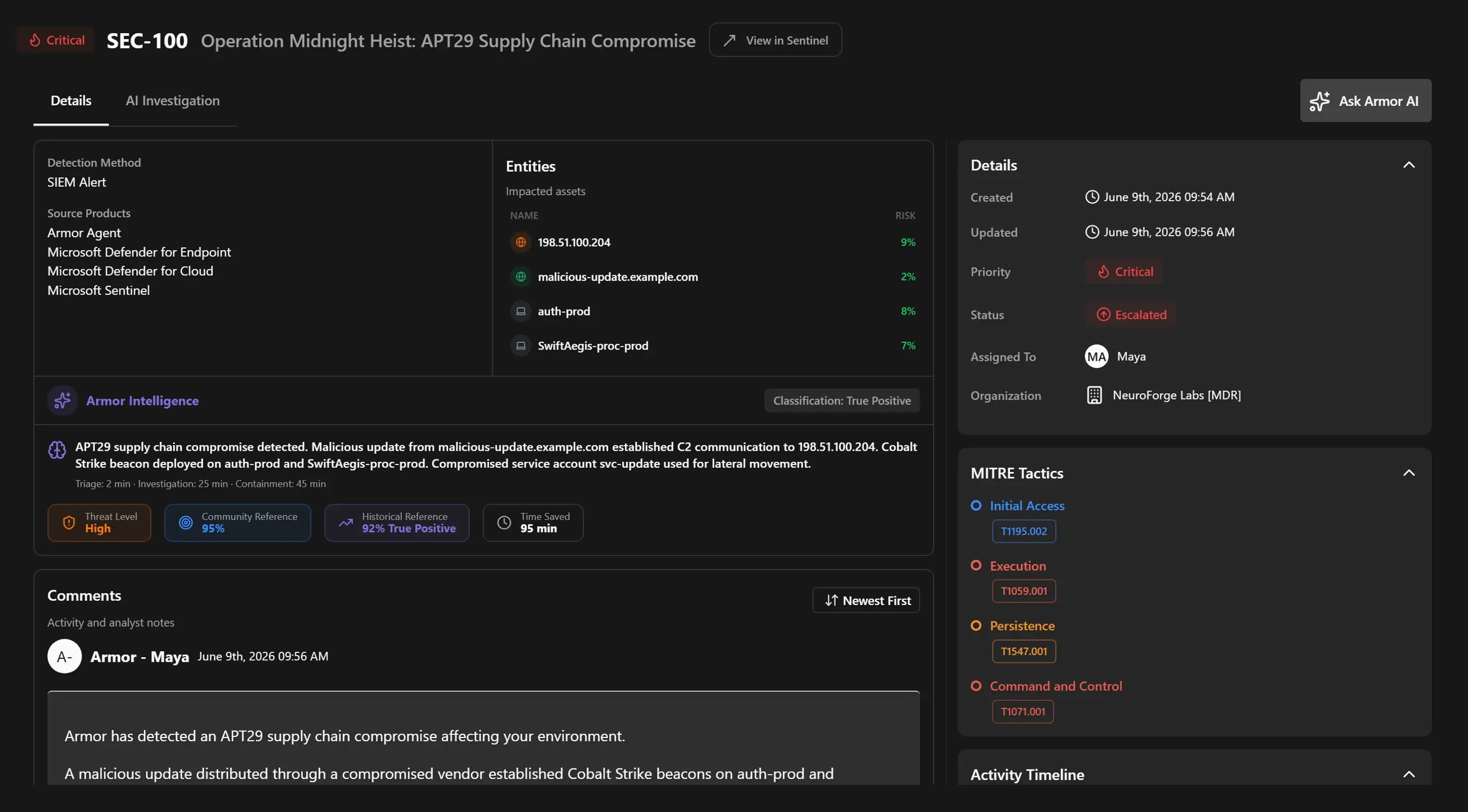 Dashboard of Nexus Full Transparency